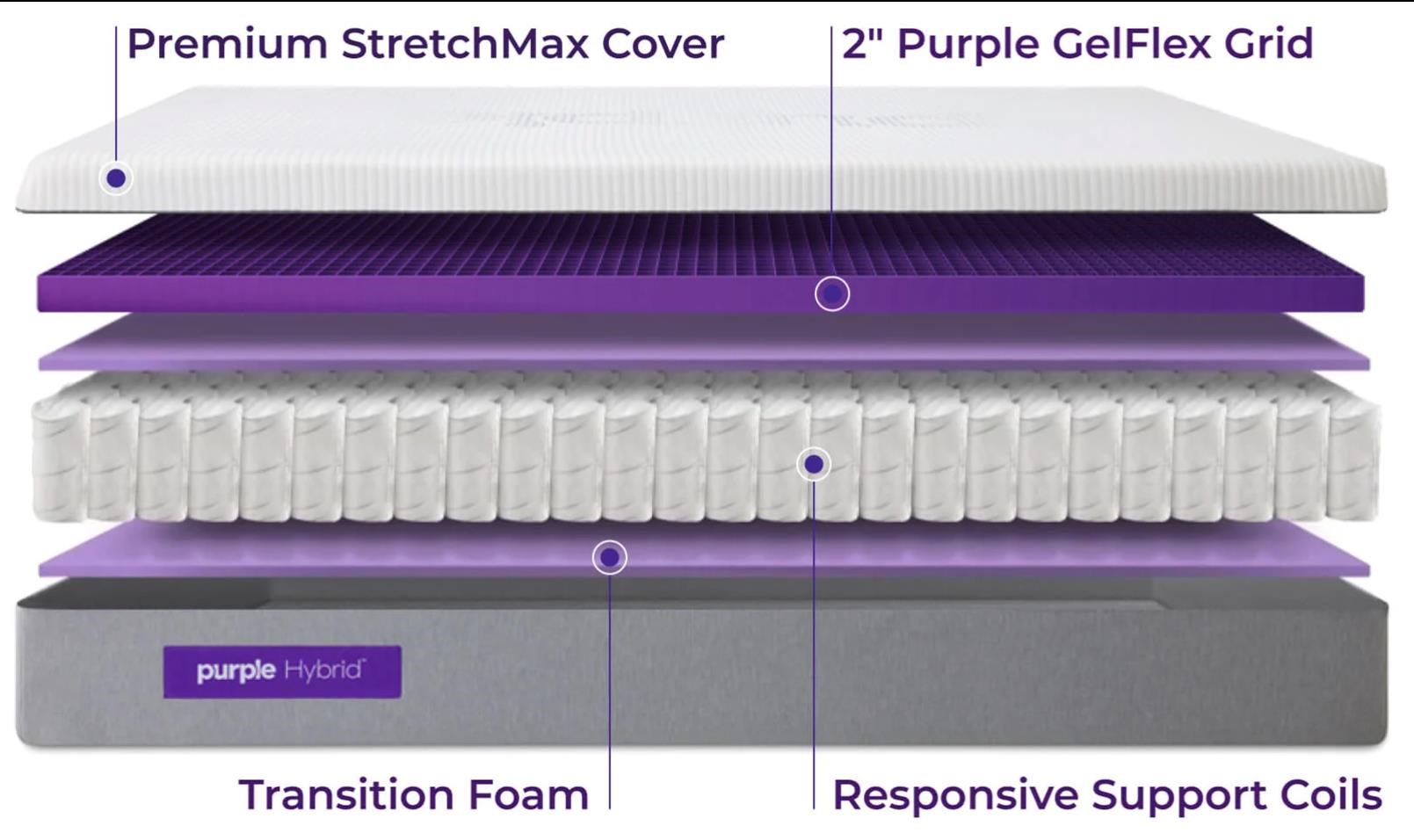 Purple Purple Hybrid BMAMTXGM8271 Twin Extra Long 11